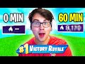 How Many ARENA POINTS can I get in ONE HOUR? (Fortnite Competitive)