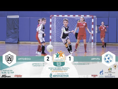 Видео к матчу Ангелболл - ЖФК Аврора U-13