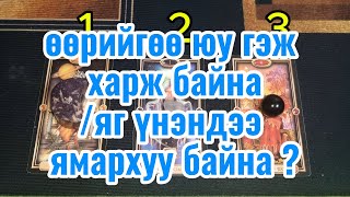видео: Өөрийгөө юу гэж харж байна/яг үнэндээ ямархуу байна ? картинка: Өөрийгөө юу гэж харж байна/яг үнэндээ ямархуу байна ?
