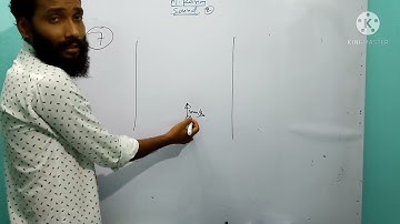 solution of m .Karim sound chapter 2 question 1 to 18