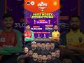 Maharashtra Tennis Cricket Champions League Full Update