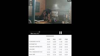 Deadlift 2020 Bar Path Analysis