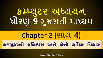 9th Std  Computer Studies Ch.2 (part 4) Gujarati Medium