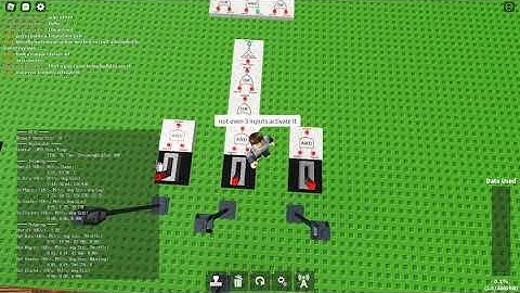 re invented a 3 input xor gate