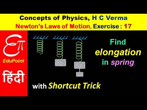 Newton's Laws of Motion - H C Verma Solutions - Chapter 5 Exercise 17 | in HINDI - Newton's Laws of Motion - H C Verma Solutions - Chapter 5 Exercise 17 | in HINDI