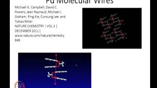 Mod-09 Lec-40 Special Properties and Applications