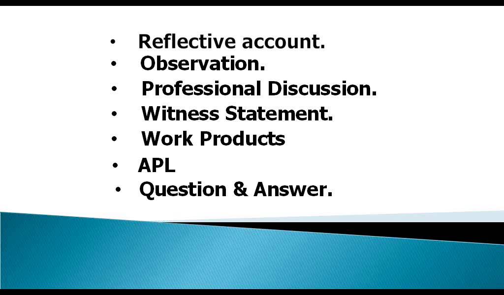 Assessment Methods Youtube