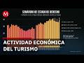 Actividad económica vinculada al turismo: Sofía Ramírez