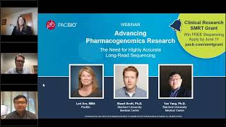 Advancing Pharmacogenomics Research and the Need for Highly Accurate Long-Read Sequencing