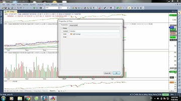 Hướng dẫn cách cài đặt CODE THANH BAR cho Amibroker