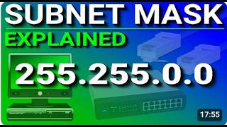 Subnet Mask Explained | How to Calculate a /28 Subnet (Step-by-Step)