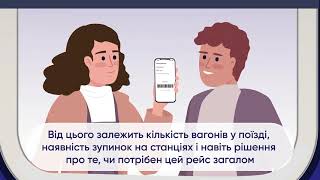 АТ «Укрзалізниця» посилює контроль за безквитковими пасажирами у приміському сполученні та закликає пасажирів сумлінно оплачувати проїзд