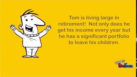 Understanding Sequence of Returns Risk