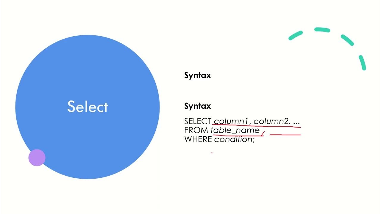 GCSE Revision- SQL - Writing Queries - YouTube