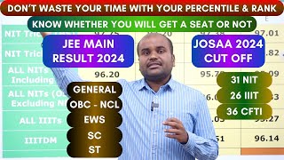 JEE 2024 CHOICE FILLING Chart | ❌DON'T do CHOICE FILLING if you are below this PERCENTILE❌ | JoSAA