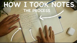 How to get an A/A* in A Level Maths - My Learning Process from U to A grade (+ Top Revision Tips)