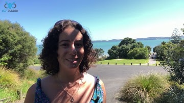 Auditing Business Continuity Management Plans