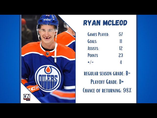 Oilersnation - Ryan McLeod. Unreal smile. #oilers #nhl #yeg