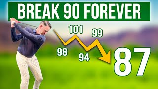 The Easiest Way to Break 90 in Golf (One Simple Strategy) News