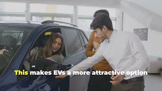 Driving into the Future Sustainability and Innovation
