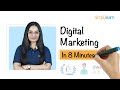 What Is Digital Marketing | Digital Marketing In 8 Min | Digital Marketing For Beginner |Simplilearn