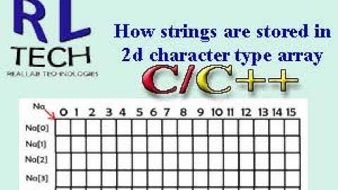 025 How strings are stored in 2d character type array using  c