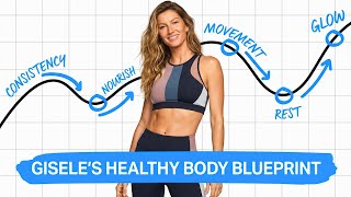 12 Rules For A Healthy Life By Gisele Bündchen (2026 Edition) Profile