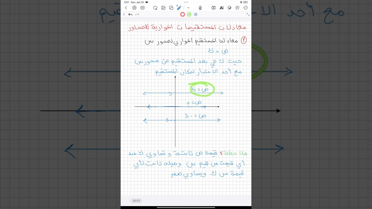 98- معادلة المستقيمات الموازية للمحاور 