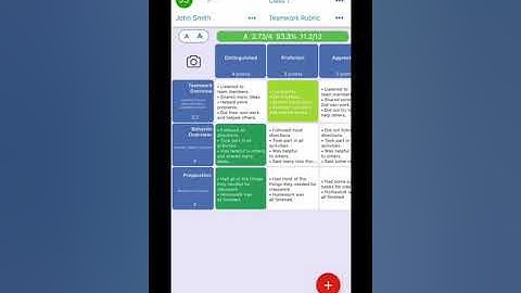 3. How to grade a rubric