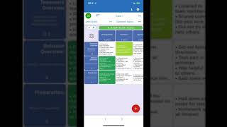 3. How to grade a rubric