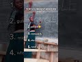 TOP 5 FUNNIEST AFRICAN VIDEOS Funny Laugh Memes Shorts Shortvideo Funnyvideos