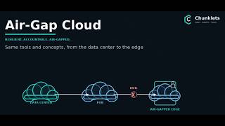 Air-Gapped Cloud Explained: Why Multi-Tenant Edge Isn't Enough for DDIL