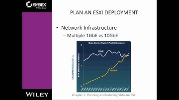 Vmware vSphere 6 - Chapter 02 - Planning and Installing Vmware ESXi