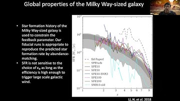 Hui li  "Formation and evolution of Globular Clusters in cosmological simulations"