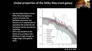 Hui li  Formation and evolution of Globular Clusters in cosmological simulations