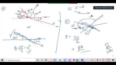 Discuusion-1 of Geometrical Optics JEE MAINS Module by RKH SIR(B.TECH IID)