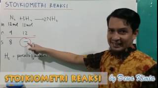 Stoikiometri Reaksi: Penjelasan lengkap kapan pake m, r, s, kapan tidak?