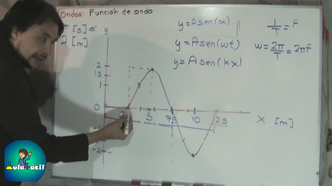 316 Función de Onda