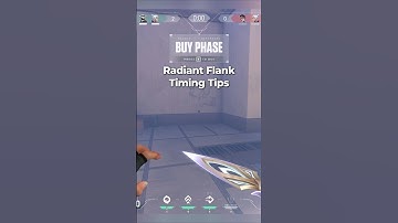 How to Flank Faster than Anyone