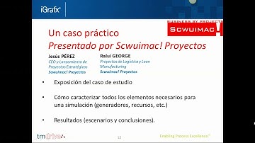 Webinar la Simulación de Procesos con iGrafx