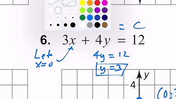 Student Journal 5.1 Maintaining Mathematical Proficiency.