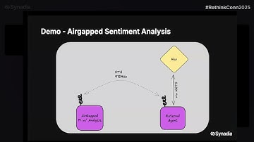 Workloads - Distributed cloud-to-edge compute with NATS Execution Engine
