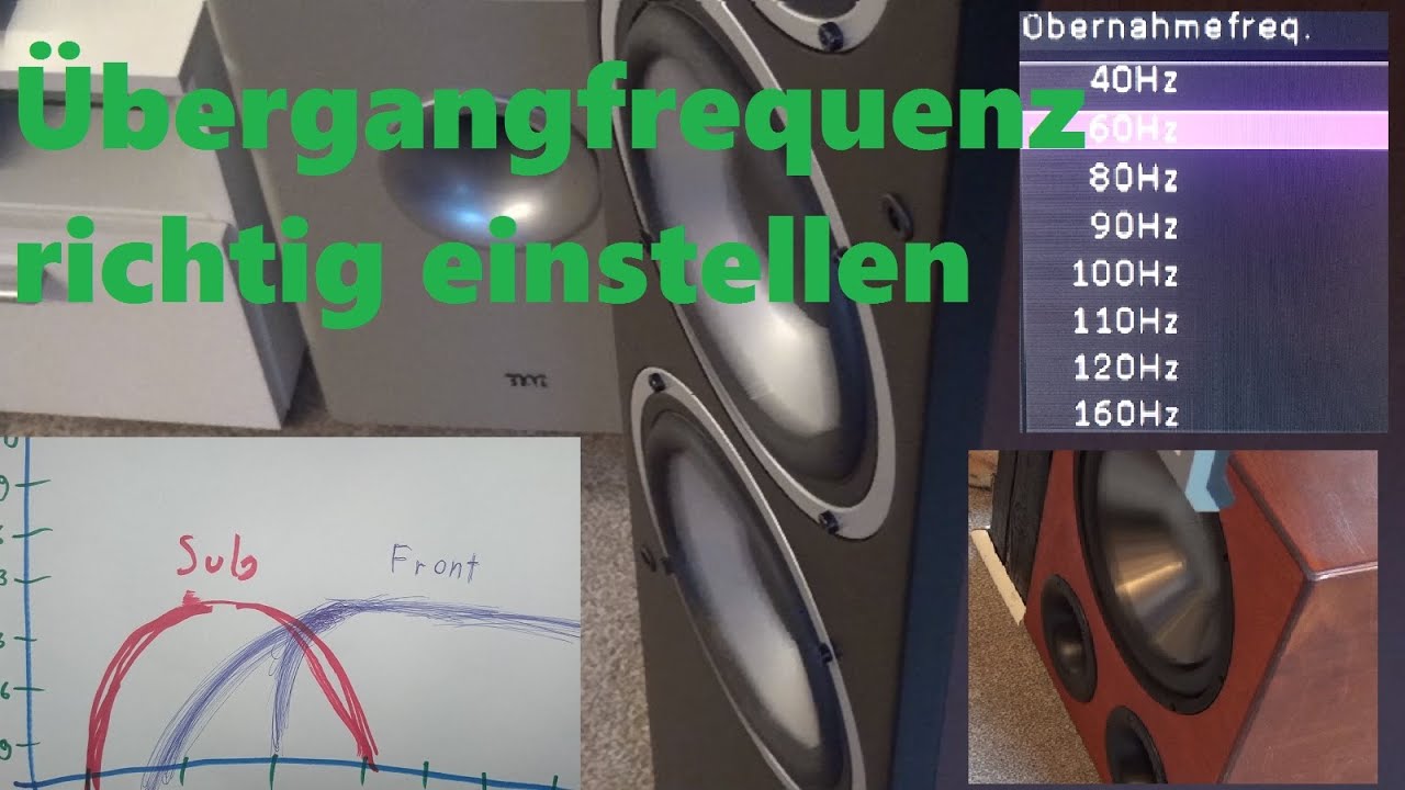 Lautsprecher Übergangsfrequenz zum Subwoofer einstellen. Stereoanlage mit oder ohne Subwoofer ...