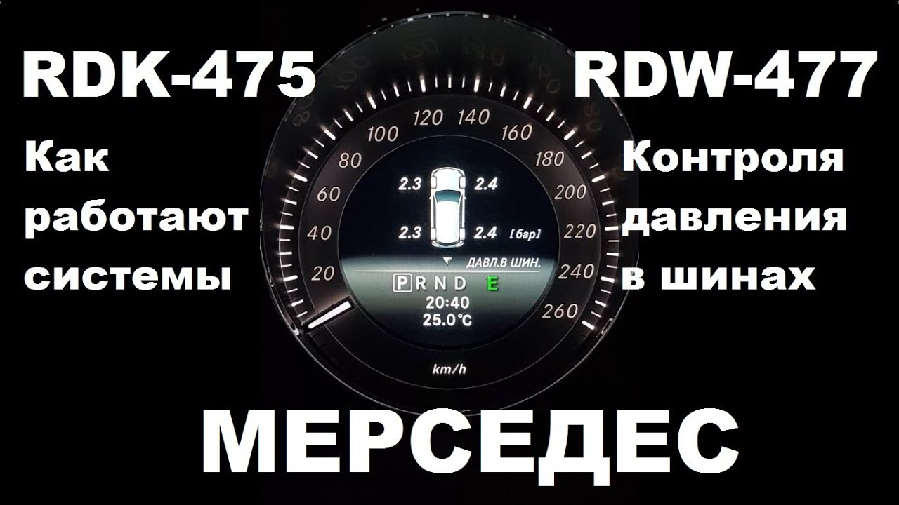 Контроль давления в шинах - как работает?? Часть 1. - YouTube