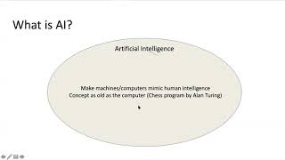 Famous Programming for AI (AI504, Fall 2020), Class 1: Introduction Profile