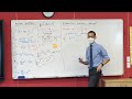 Differentiation and Exponential Functions