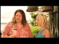 Club Dread Full movie Review and knowledge  | Kevin Heffernan | Jay Chandrasekhar