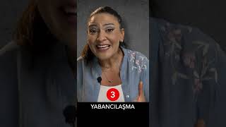 Gi̇zli̇ Anksi̇yete Beli̇rti̇leri̇