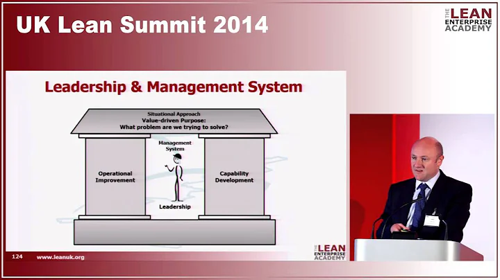 Developing Lean Transformations | David Brunt