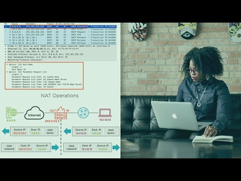 Pluralsight Course - Managing Cisco Networks via Infrastructure as Code